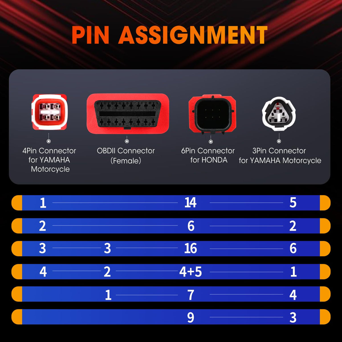 Autel adapter laid out to show cable length and scale for workshop convenience