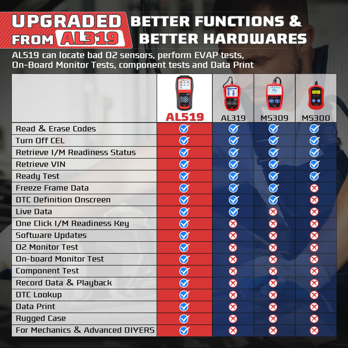 Autel AL519 held in hand showing compact size and portability