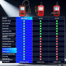 Autel AL549 on a workbench with tools showing workshop-ready convenience