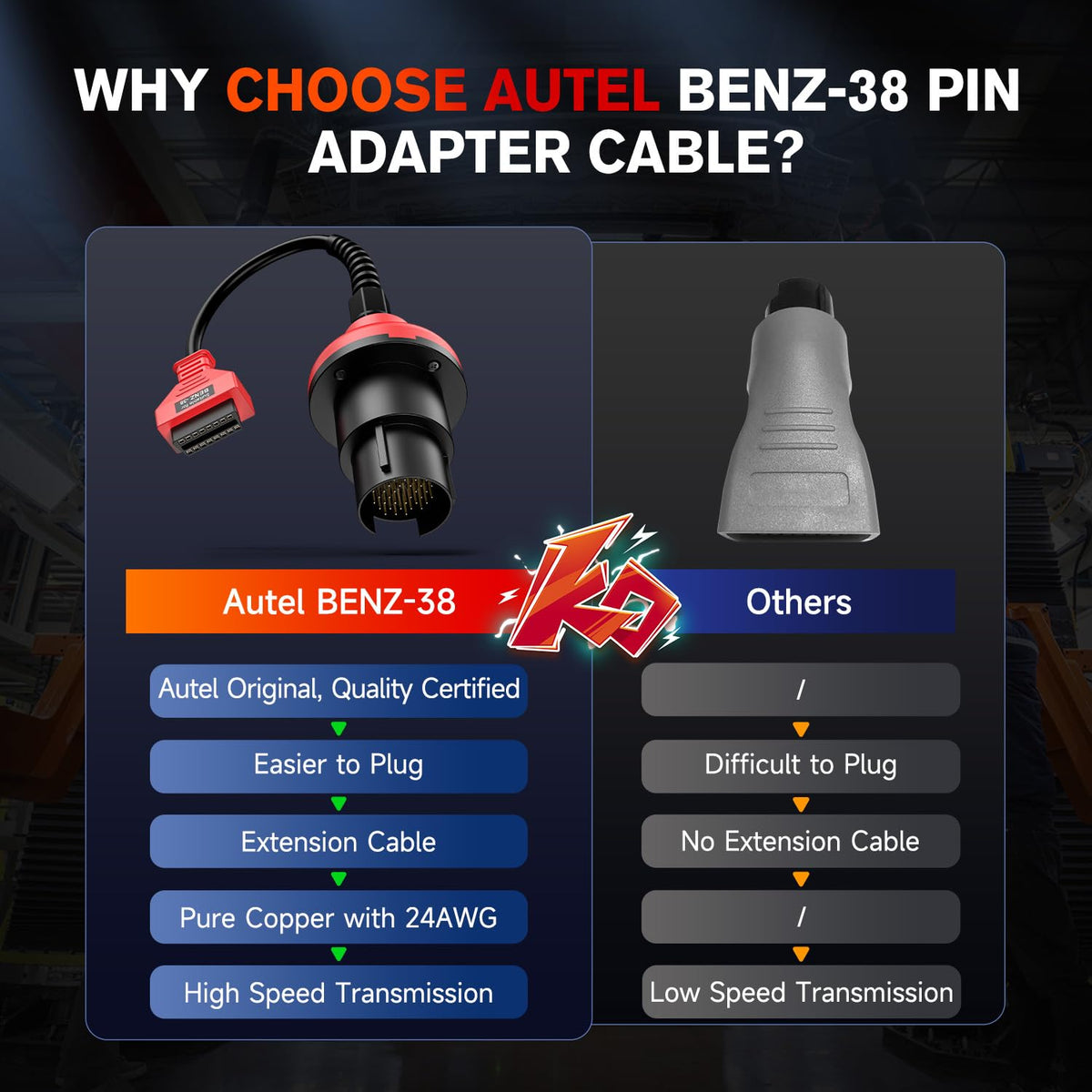 Autel adapter cable laid out to show length and ease of reach in garages