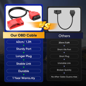 Autel cable linked to diagnostic scanner showing real-time data access benefit