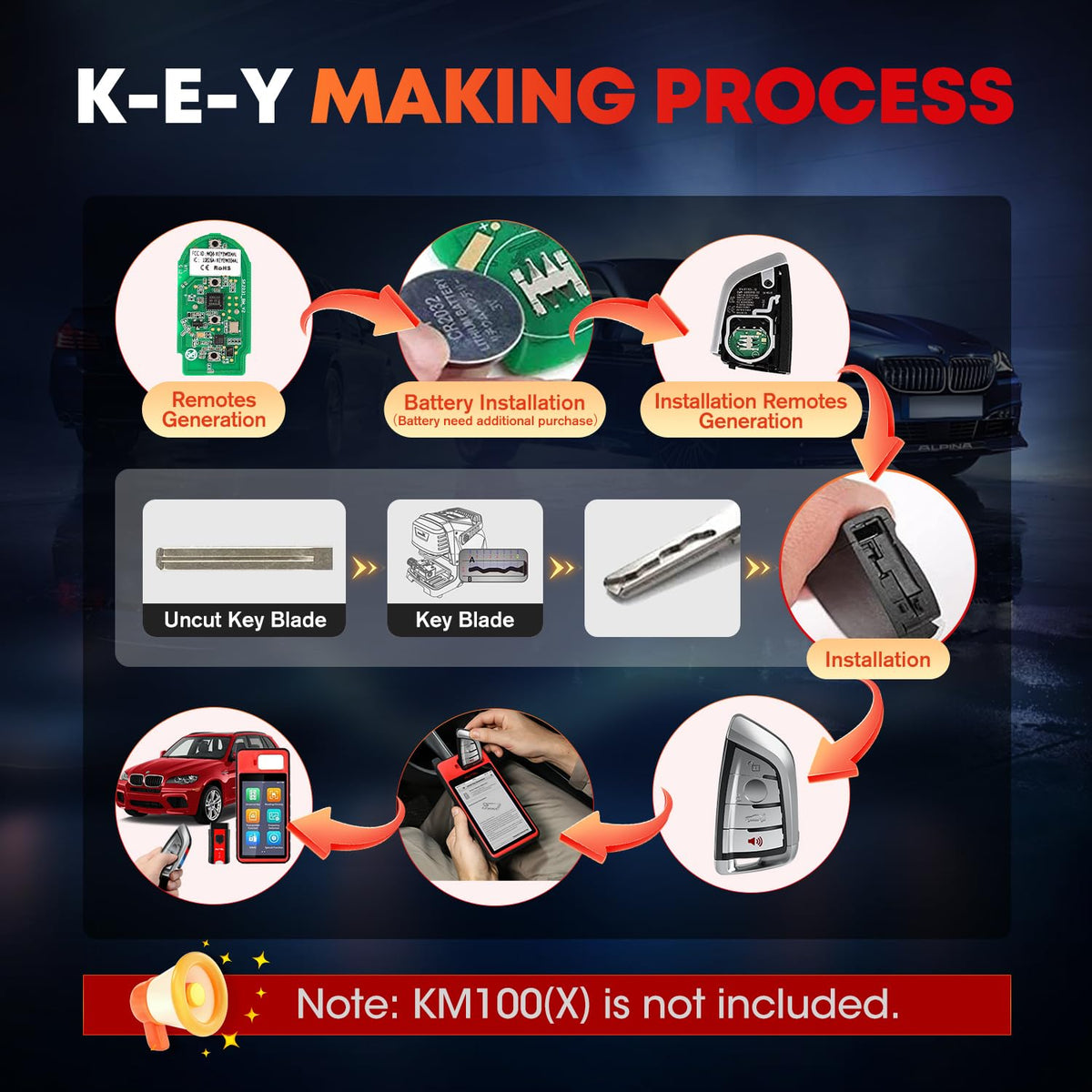 Autel key beside CR2032 battery to show required power cell for activation