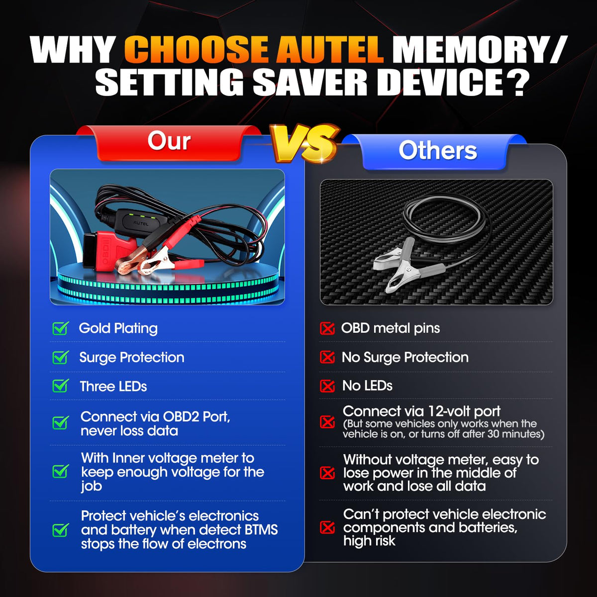 Autel MaxiBAS detailed battery clips highlighting insulated jaws and safe attachment