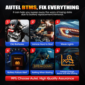 Autel MaxiBAS clips attached to backup battery showing reliable backup power