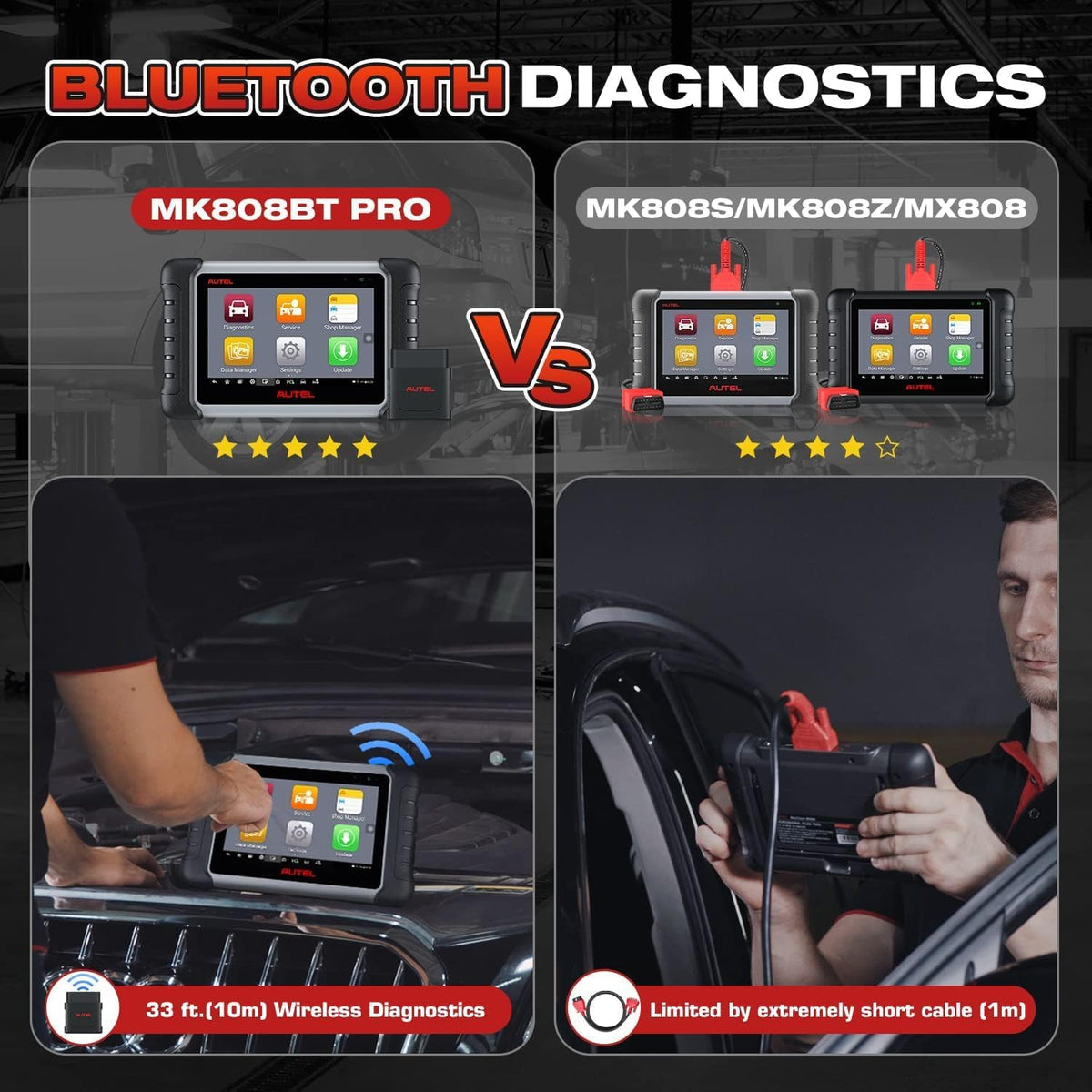 Autel tablet live-data screen displaying engine parameters for quick troubleshooting