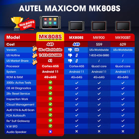 Autel MK808S paired with endoscope accessory for detailed inspections