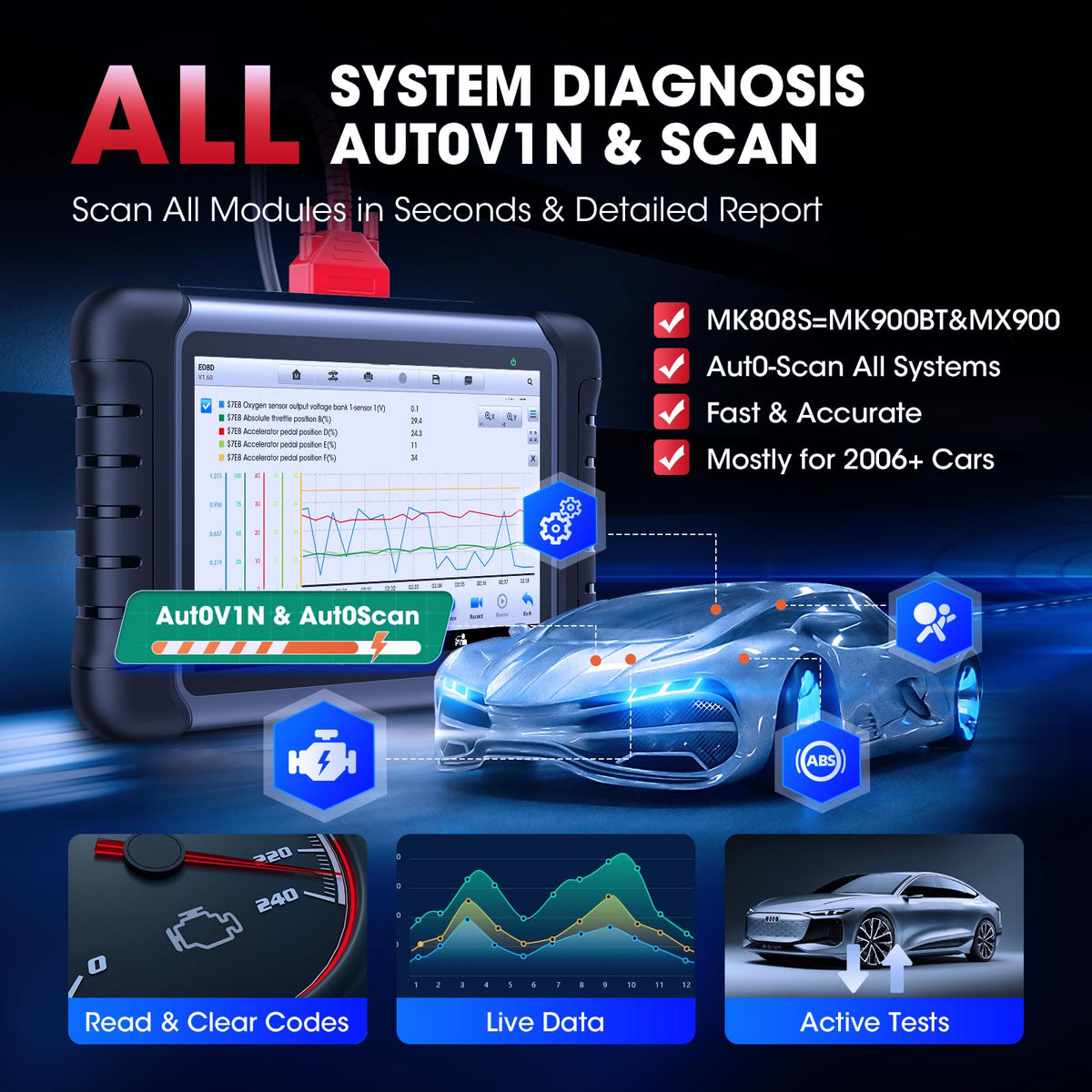 Autel MK808S in use on an engine bay enabling active component tests