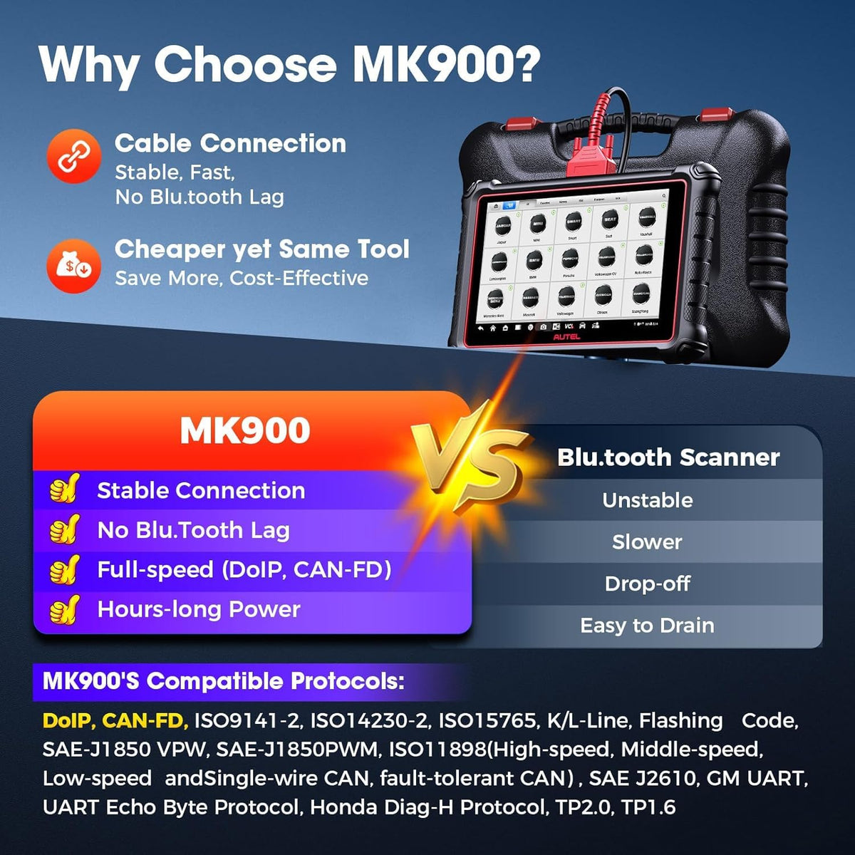 Autel MK900 with endoscope accessory inspecting hard-to-reach areas
