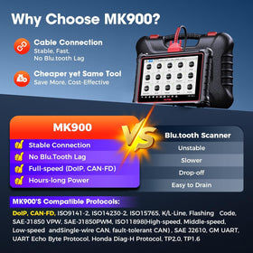 Autel MK900 with endoscope accessory inspecting hard-to-reach areas