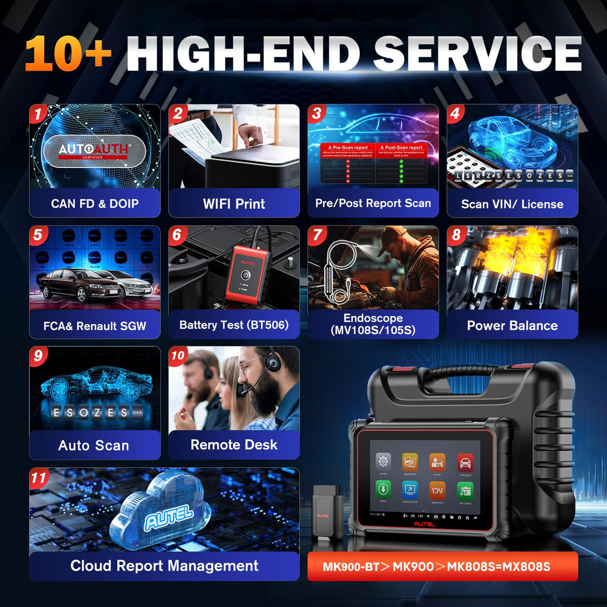 Autel MK900BT battery and input ports close-up highlighting long runtime and connectivity
