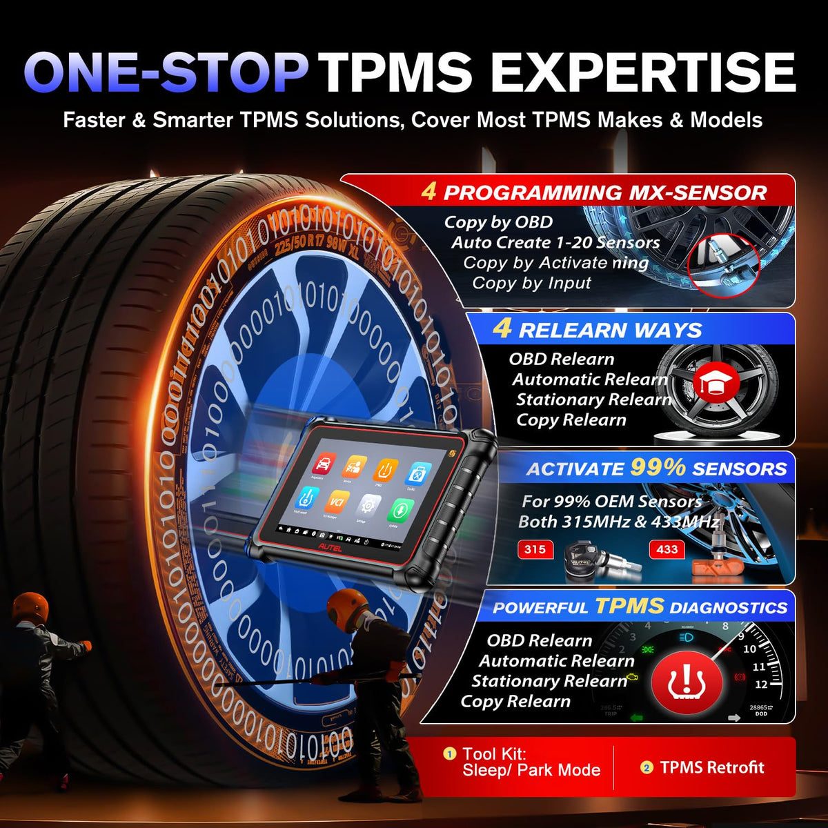 Autel MK900TS side ports and cables displayed for versatile vehicle connections benefit