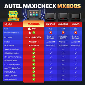Autel MX808S OBD2 connector cable plugged in, reliable vehicle connection