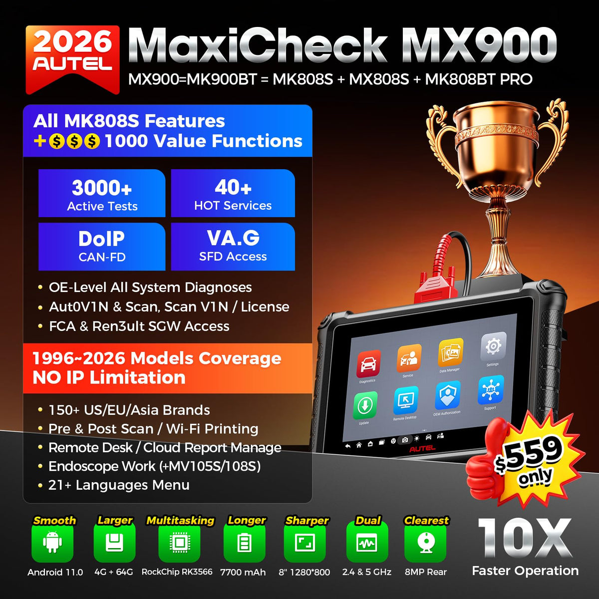 Autel MX900 back panel and ports highlighting robust connectors and durable build