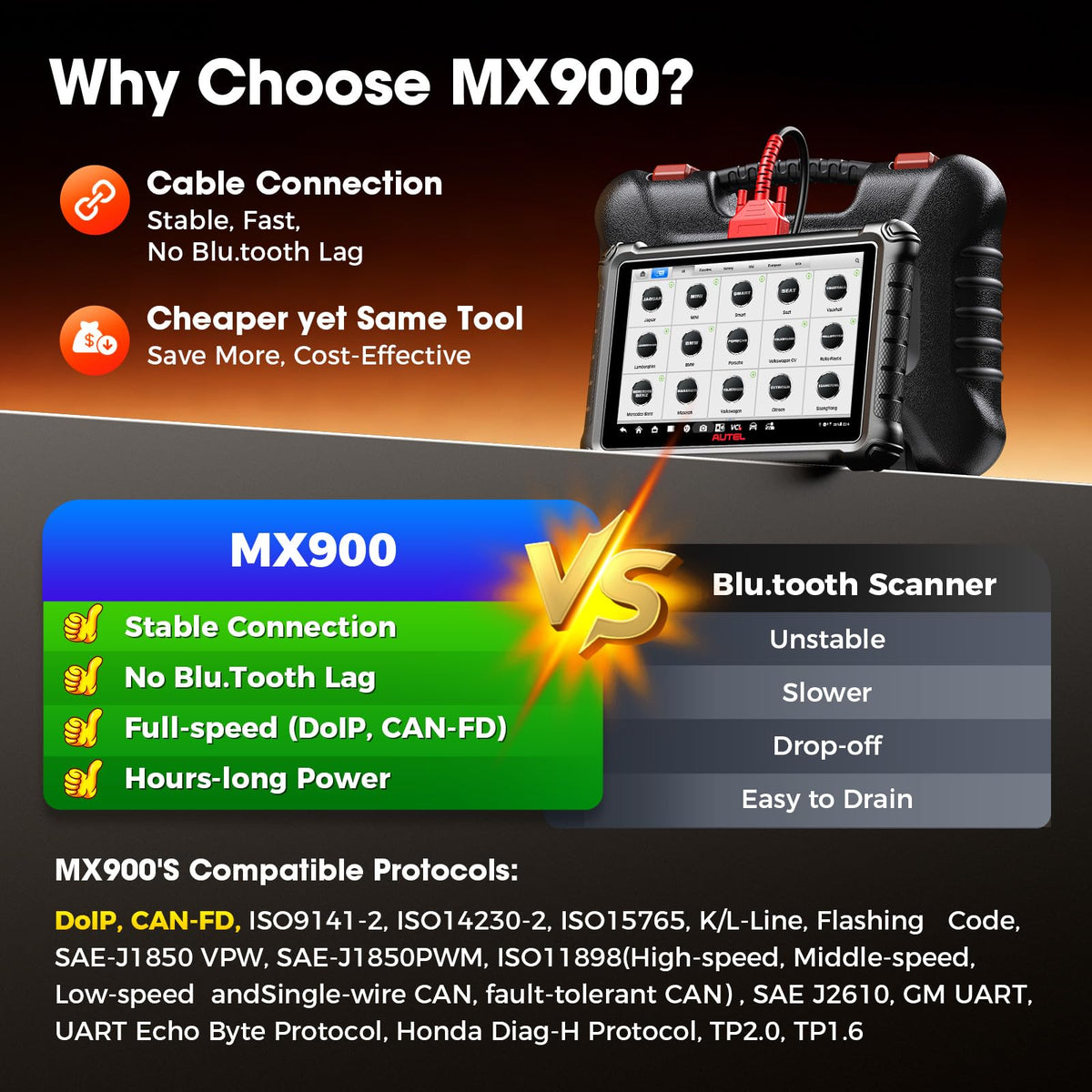 Autel MX900 close-up of controls and screen for clear menu navigation and readability