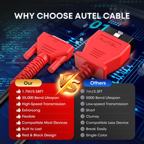 Autel connector screws close-up ensuring firm locked connection benefit