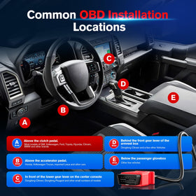 Autel strain relief and braided tail detail providing long-lasting durability