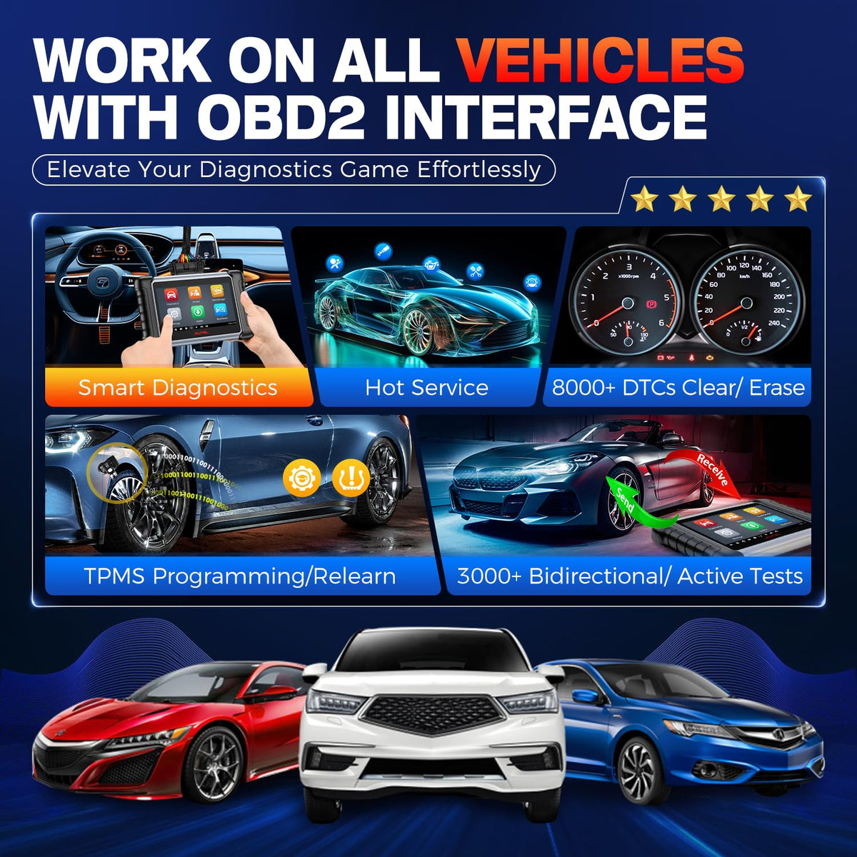 Autel splitter installed in car interior for streamlined diagnostics