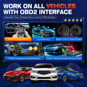 Autel splitter installed in car interior for streamlined diagnostics