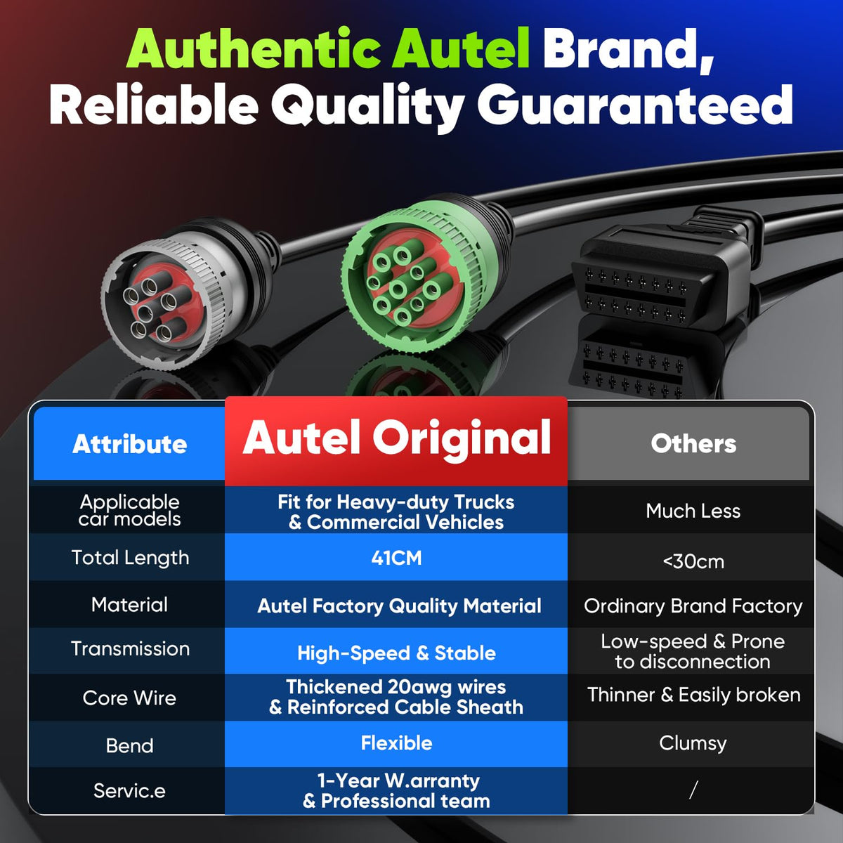 Autel OBD2 plug backside showing pin layout for accurate diagnostic access