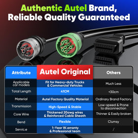Autel OBD2 plug backside showing pin layout for accurate diagnostic access