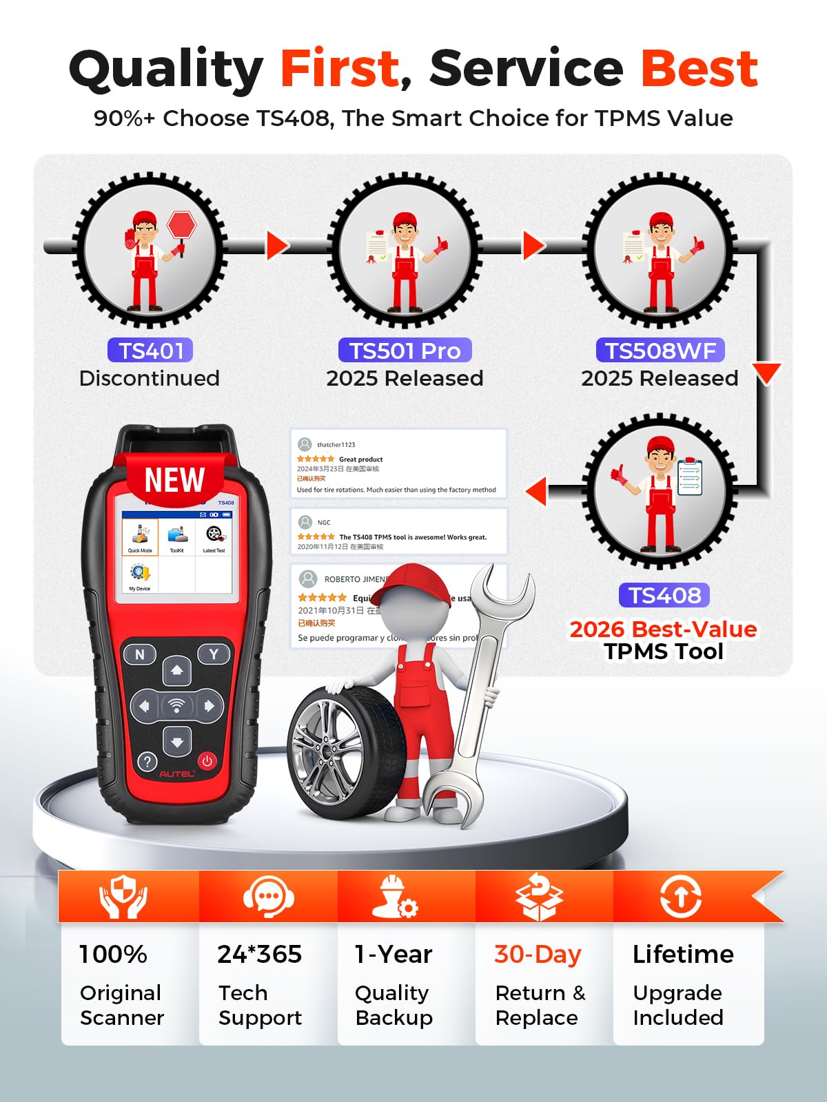 Autel TS408 on a workbench in a garage demonstrating professional service use