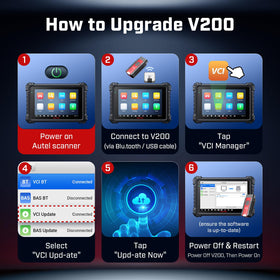 Autel V200 connected to OBDI adapter, enabling legacy vehicle diagnostics benefit