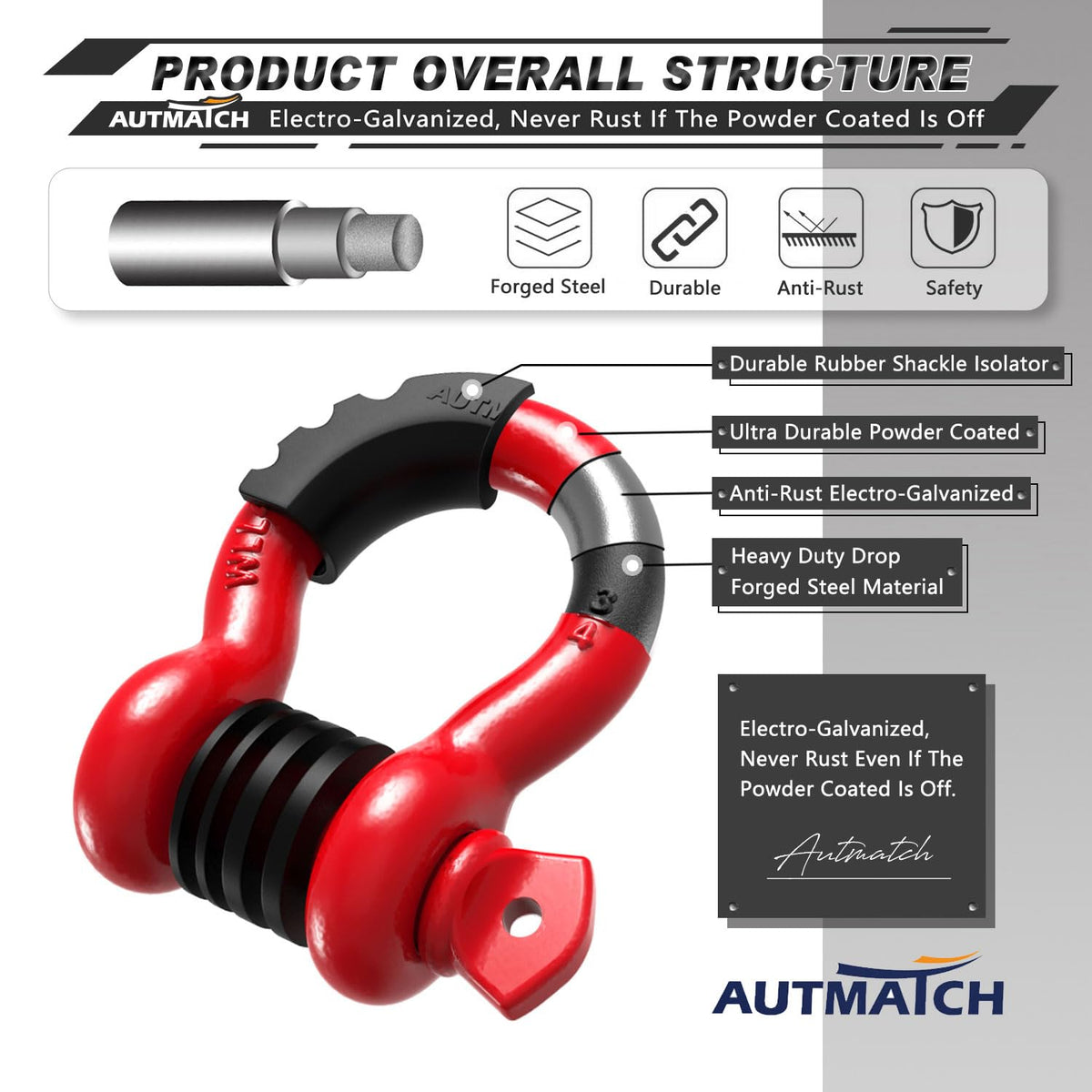 AUTMATCH shackle beside tape measure showing scale for fit verification