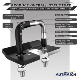 AUTMATCH kit hardware laid out to show included parts and easy installation benefit