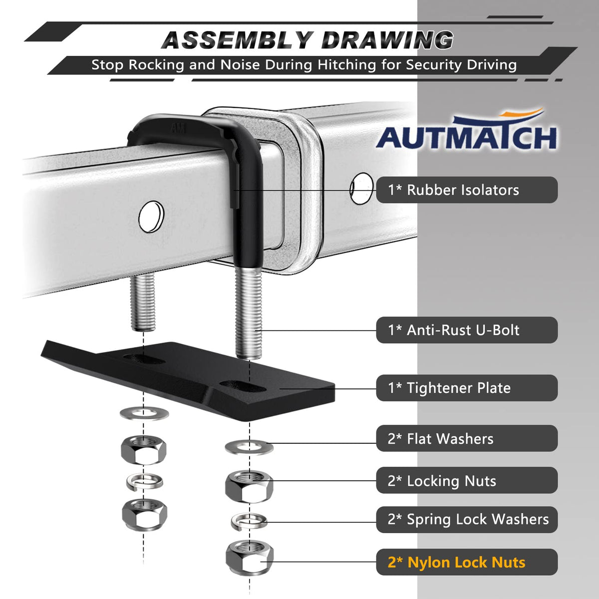 AUTMATCH rubber isolator detail demonstrating vibration dampening benefit