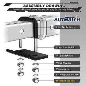 AUTMATCH rubber isolator detail demonstrating vibration dampening benefit