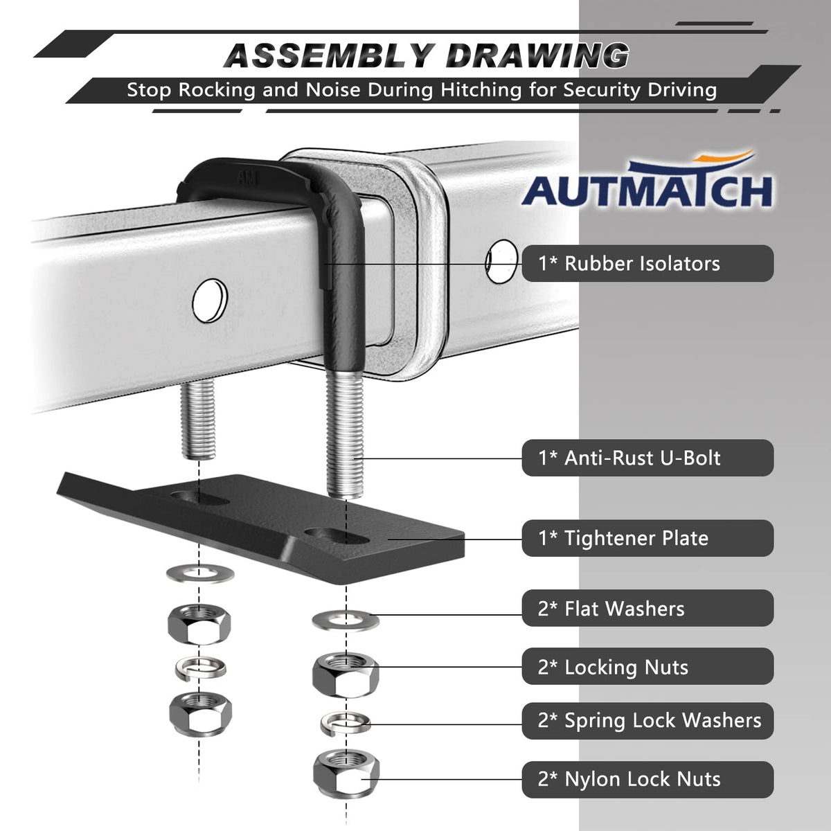 AUTMATCH rubber isolator detail demonstrating vibration dampening benefit