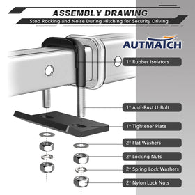 AUTMATCH rubber isolator detail demonstrating vibration dampening benefit