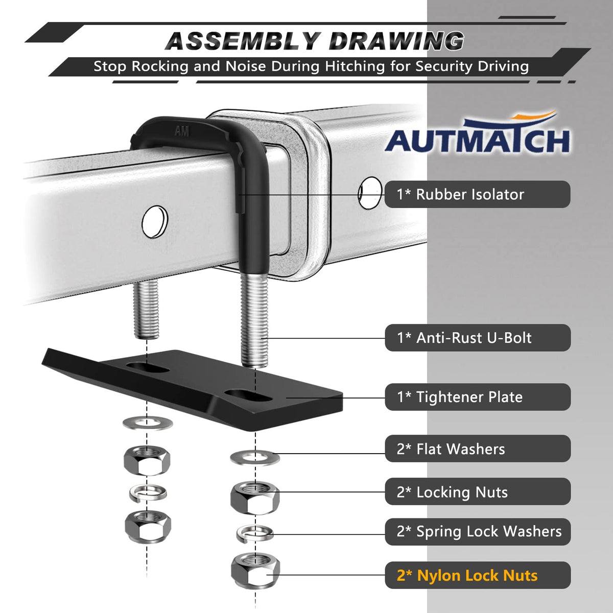 AUTMATCH rubber isolator detail illustrating vibration reduction and quieter towing benefit