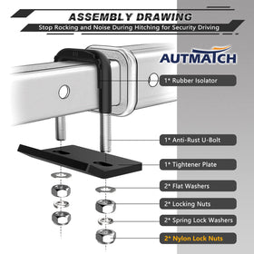 AUTMATCH rubber isolator detail illustrating vibration reduction and quieter towing benefit