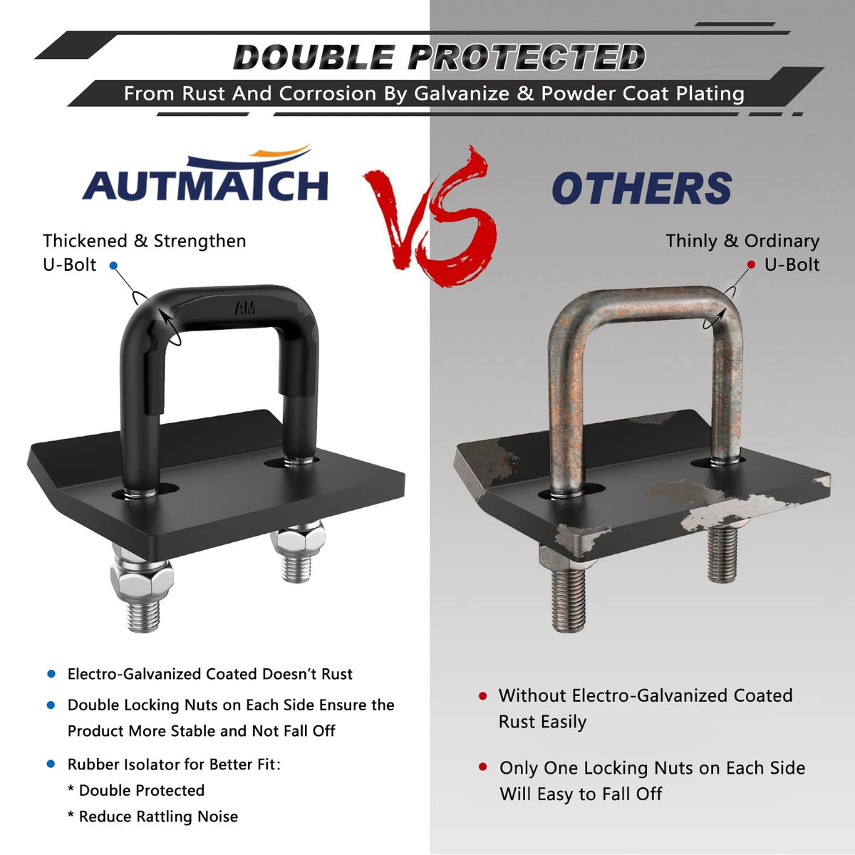 AUTMATCH hitch tightener next to wrench for scale showing compact size and strong performance