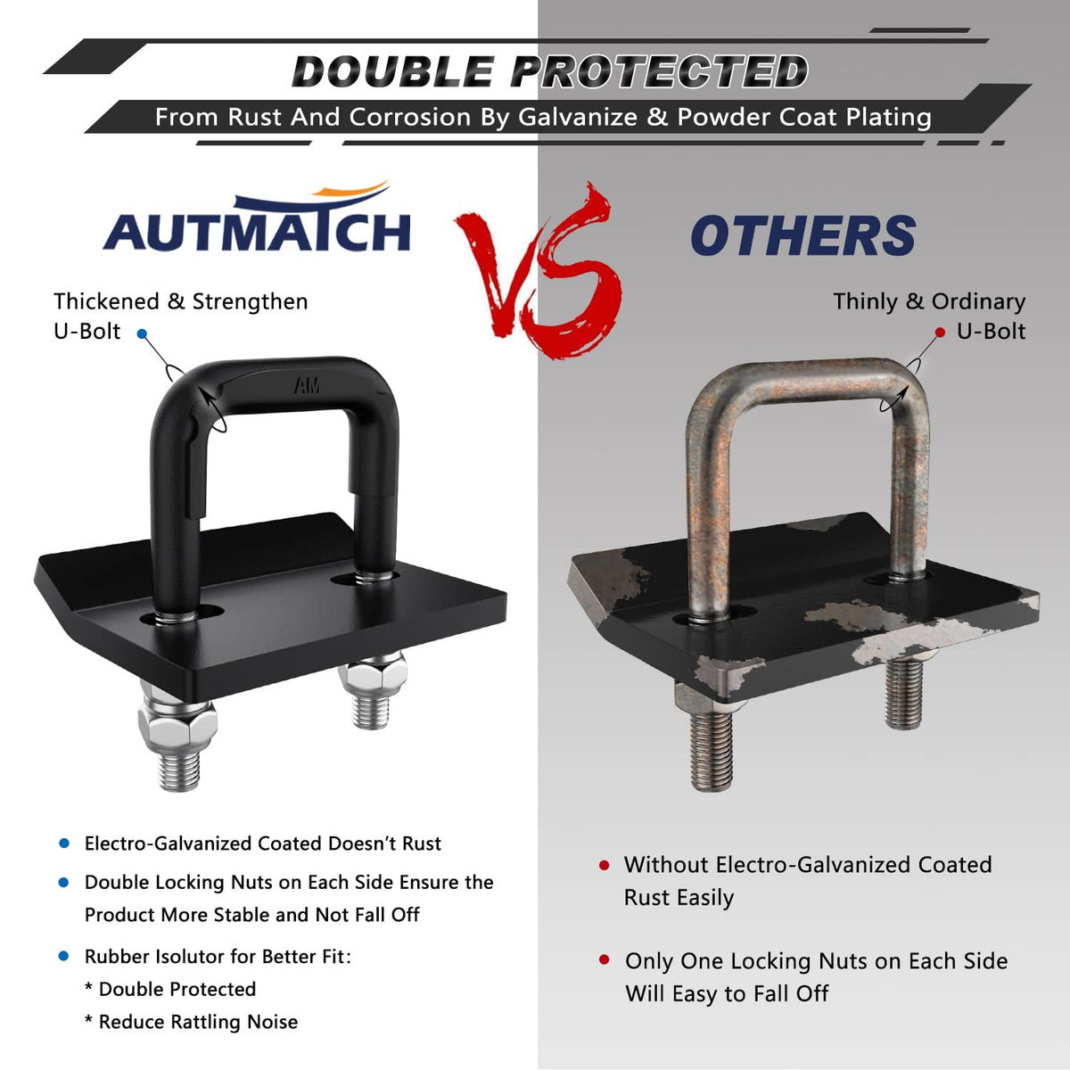 AUTMATCH scale comparison with ruler showing compact size and fit benefit