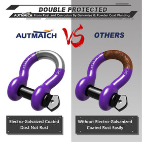 AUTMATCH textured galvanized and powder coat finish resisting rust and corrosion
