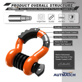 AUTMATCH galvanized and powder-coated finish texture resisting corrosion and abrasion