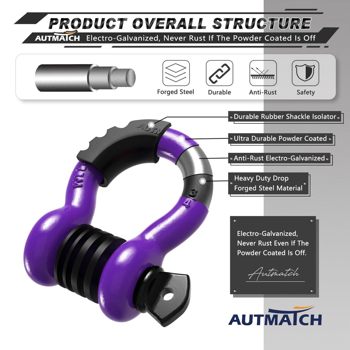 AUTMATCH shackles mounted on a trailer hitch demonstrating stable towing connection