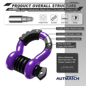 AUTMATCH shackles mounted on a trailer hitch demonstrating stable towing connection