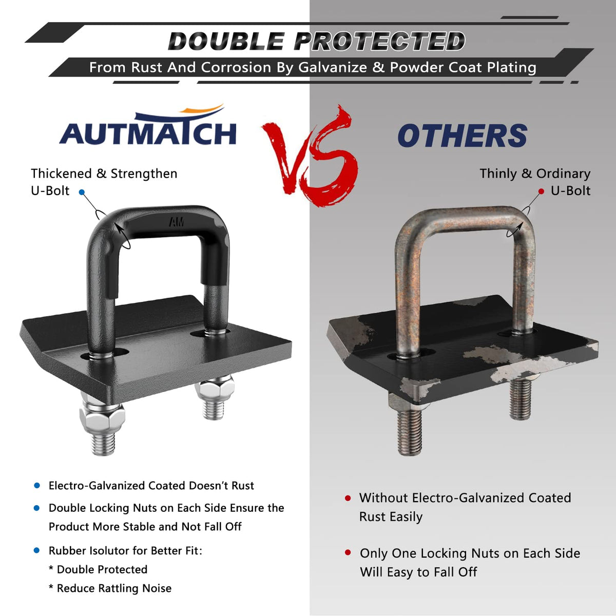 AUTMATCH size comparison with ruler showing compatibility and correct fit benefit