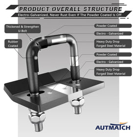 AUTMATCH with bike rack mounted illustrating secure accessory fastening benefit