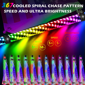Autmens close-up of spiral LED array showing tight, uniform light for clearer visibility