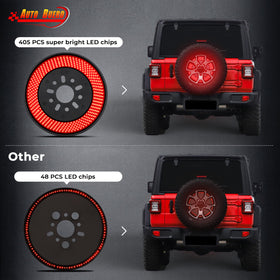 Auto Buero enlarged center hole illustrating backup camera compatibility benefit