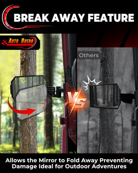 Auto Buero fold-away mechanism action showing obstacle protection