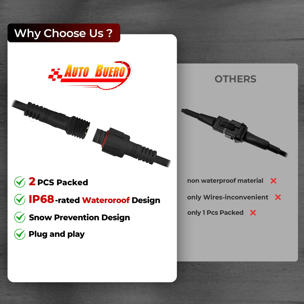 Auto Buero wiring harness and switch offering easy installation control