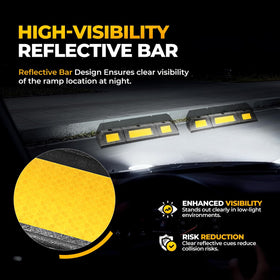 Auto Dynasty side profile displaying stopper dimensions and mounting holes