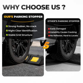 Auto Dynasty next to car wheel to show scale and precise parking guidance