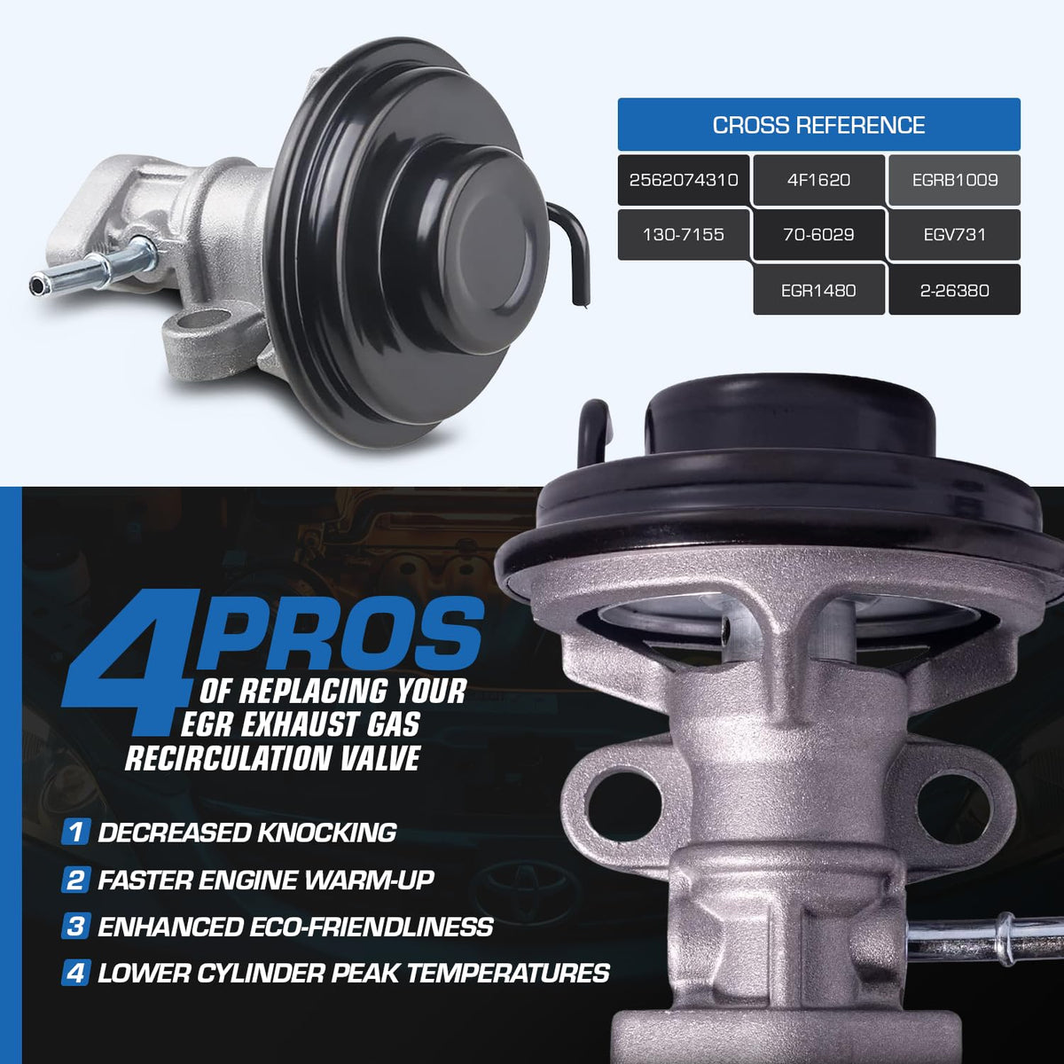 Auto Parts Prodigy mounting detail highlighting bolt pattern for exact fit