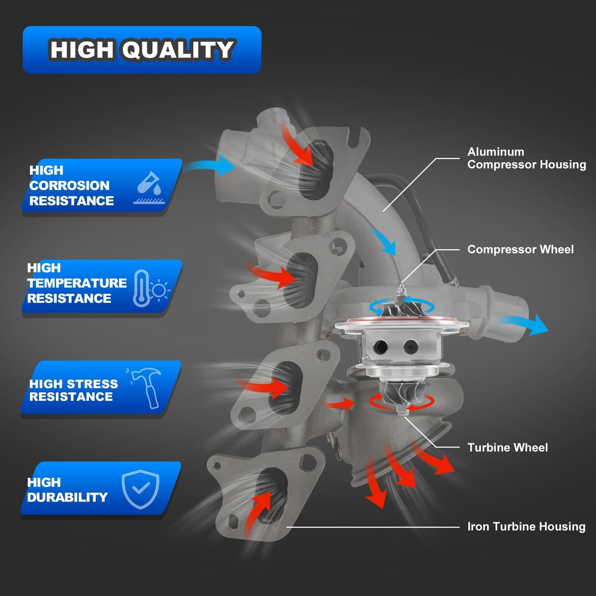 AUTOBABA turbo installed under hood demonstrating direct-fit replacement